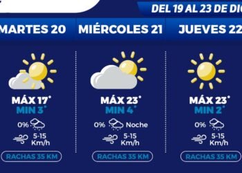Pronostican descenso de temperaturas a partir del jueves