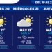 Pronostican descenso de temperaturas a partir del jueves
