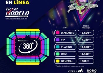 90’s Pop Tour Llega a Chihuahua: ¡La Fiesta del 2024!