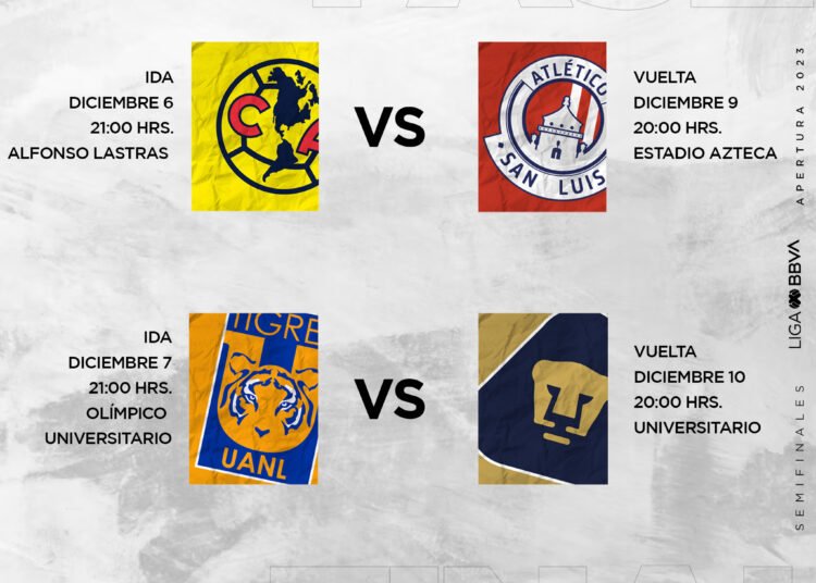 Duelos en las Semifinales de la Liguilla del Fútbol Mexicano