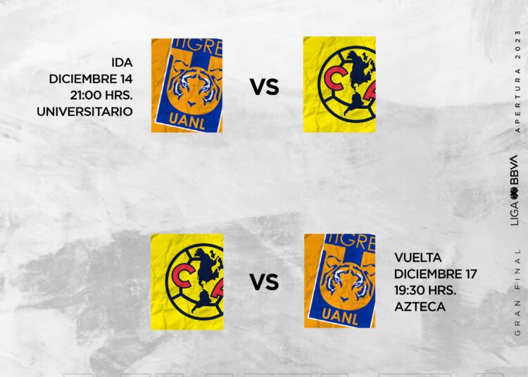 Tigres vs. América – ¡Horarios Confirmados!
