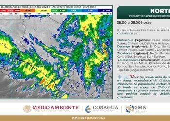 Mantiene Protección Civil aviso preventivo por vientos, lluvias y probabilidad de nieve