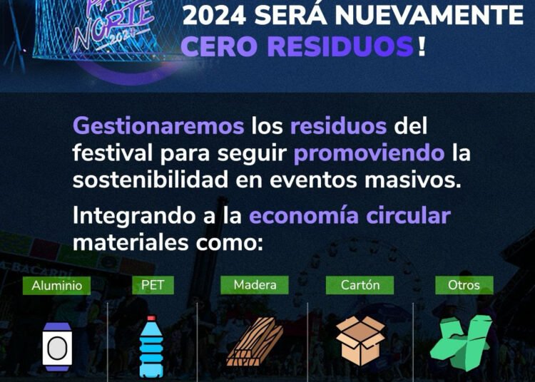 Pa’l Norte: Celebrando su 12ª edición como un Festival Cero Residuos en Monterrey