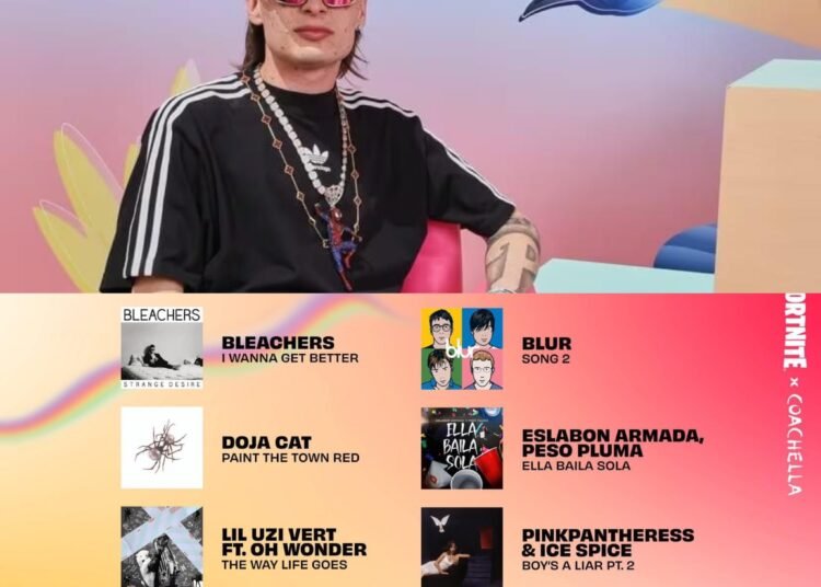 Peso Pluma y Eslabon Armado hacen historia con «Ella Baila Sola» en Fortnite Festival