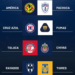 Quedan definidos los cuartos de final de la Liga MX