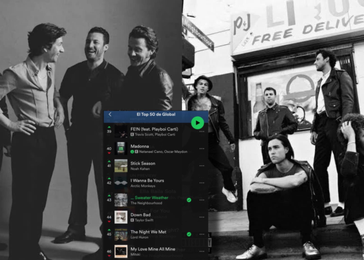 Arctic Monkeys y The Neighbourhood: Únicas Bandas de Rock en el Top 50 de Spotify
