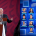 López obrador opina sobre “La Casa de los Famosos”