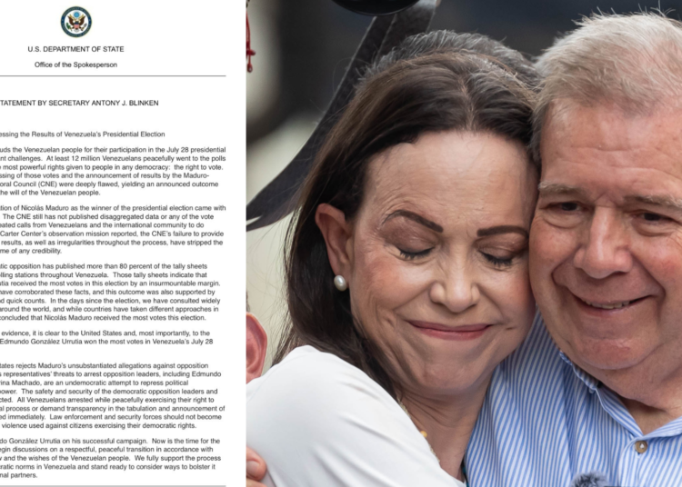 Borrador automático