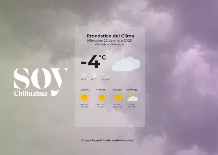 Pronóstico del clima para este miércoles en Chihuahua