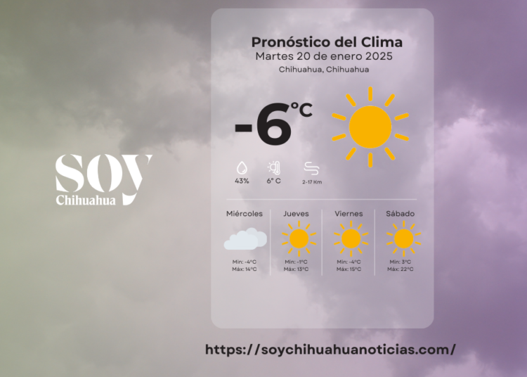 Frío extremo en Chihuahua: Temperaturas mínimas de -6°C este martes