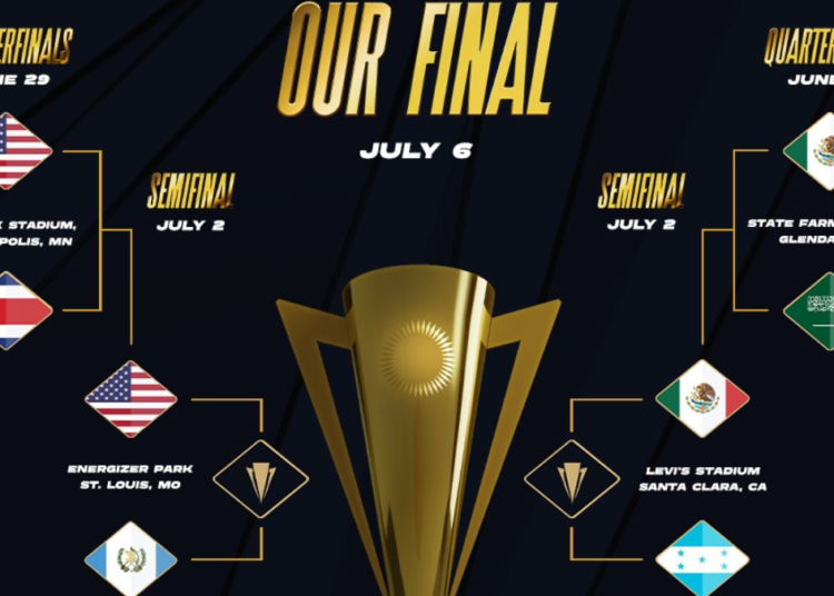 ¡Listas las Semifinales de la Copa Oro 2025!