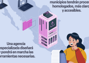 Senado aprueba Ley Nacional para eliminar trámites burocráticos con Llave MX