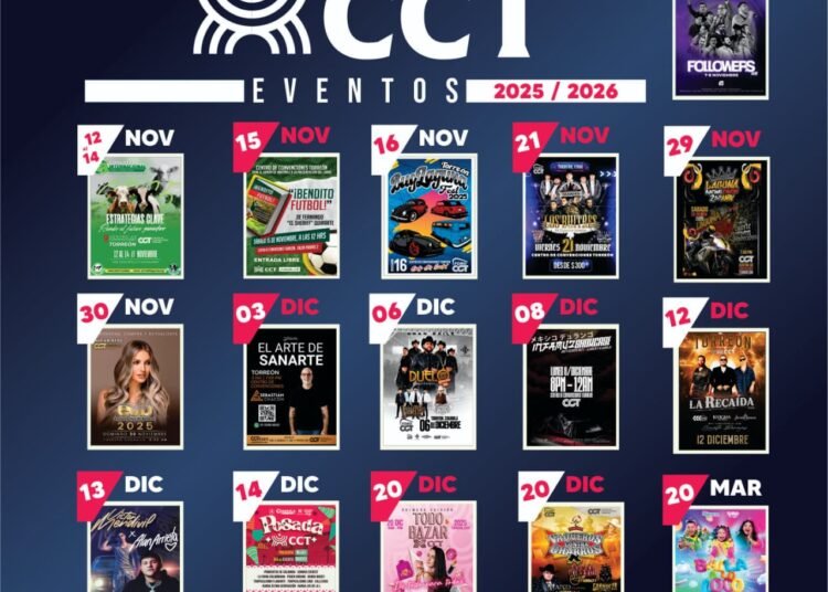 📅 Centro de Convenciones Torreón presenta calendario de eventos confirmados