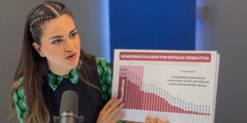 Senadora Andrea Chávez responde a la gobernadora: “Chihuahua es el estado más violento del país, no lo digo yo, lo dicen sus propias cifras”